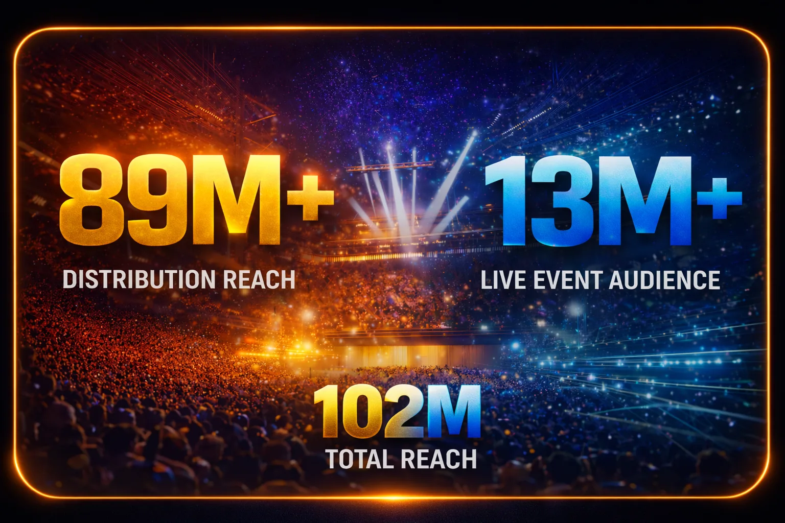 Audience Reach Stats