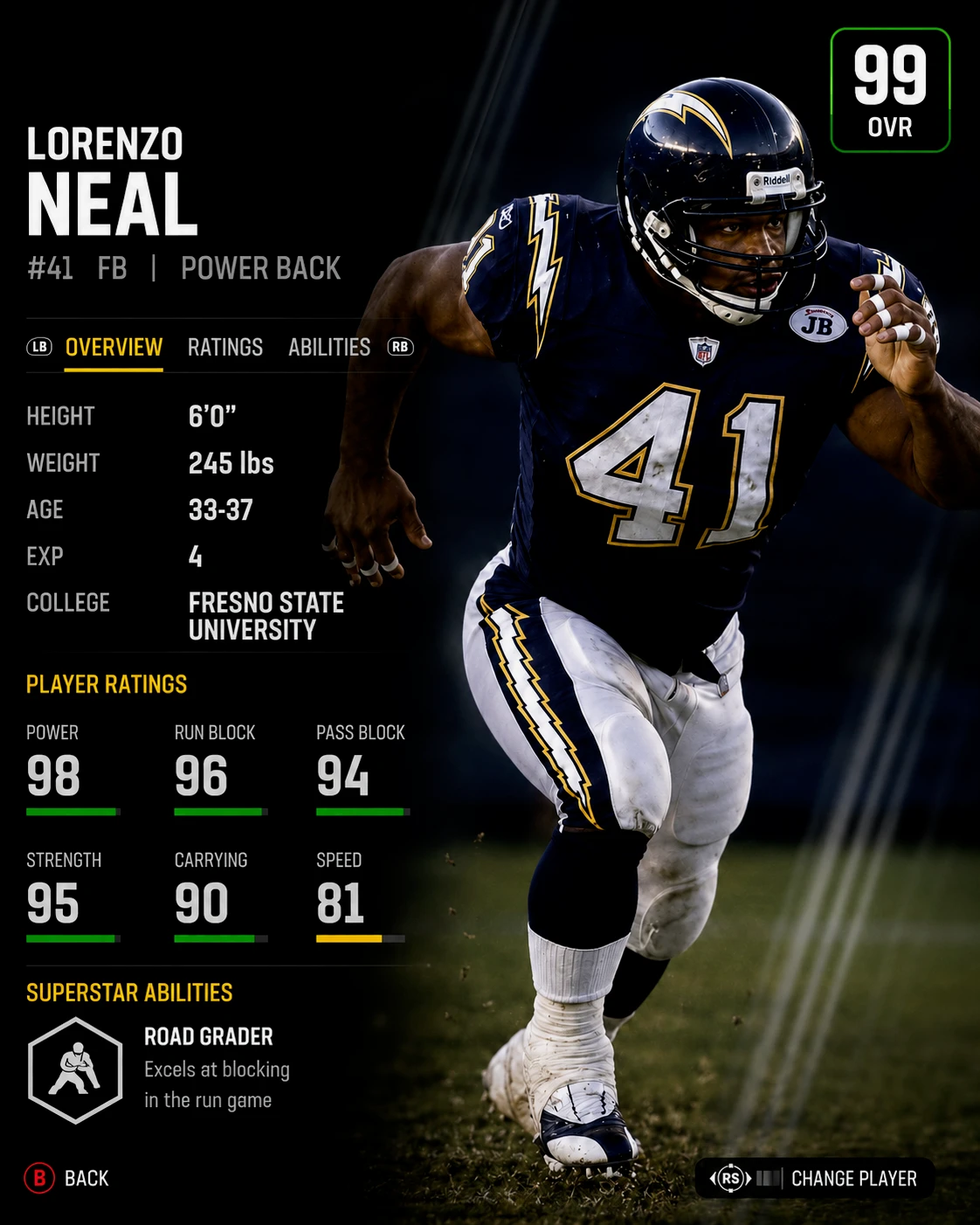 CHARGERS ERA