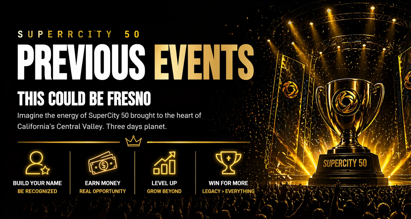 Previous Events